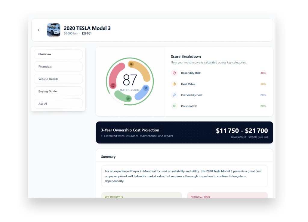 Match Score and Cost Projection
